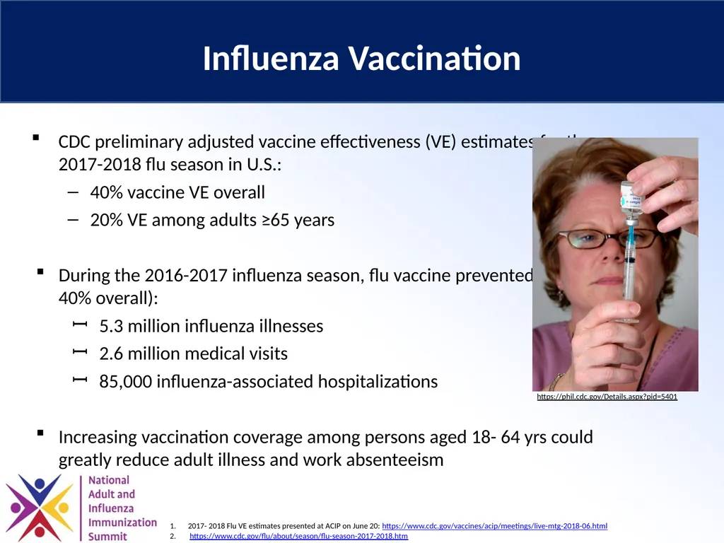 Optimizing Influenza Vaccination for Health Care - slide 6 of 28