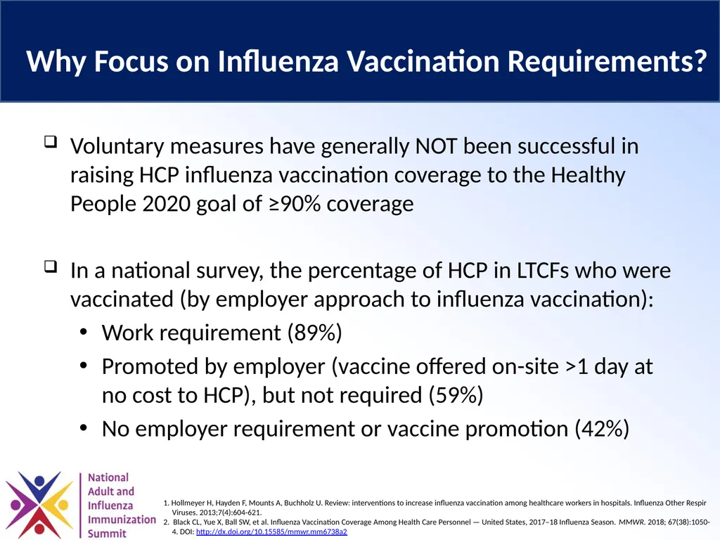 Optimizing Influenza Vaccination for Health Care - slide 19 of 28