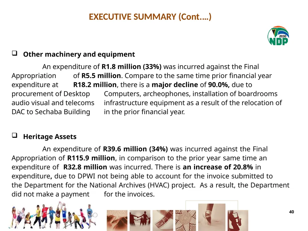 fourth QUARTER PERFORMANCE REPORT - slide 40 of 55