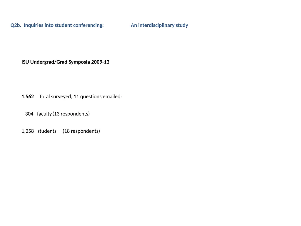 The Merits of Student Scholarship: Exploring - slide 13 of 22