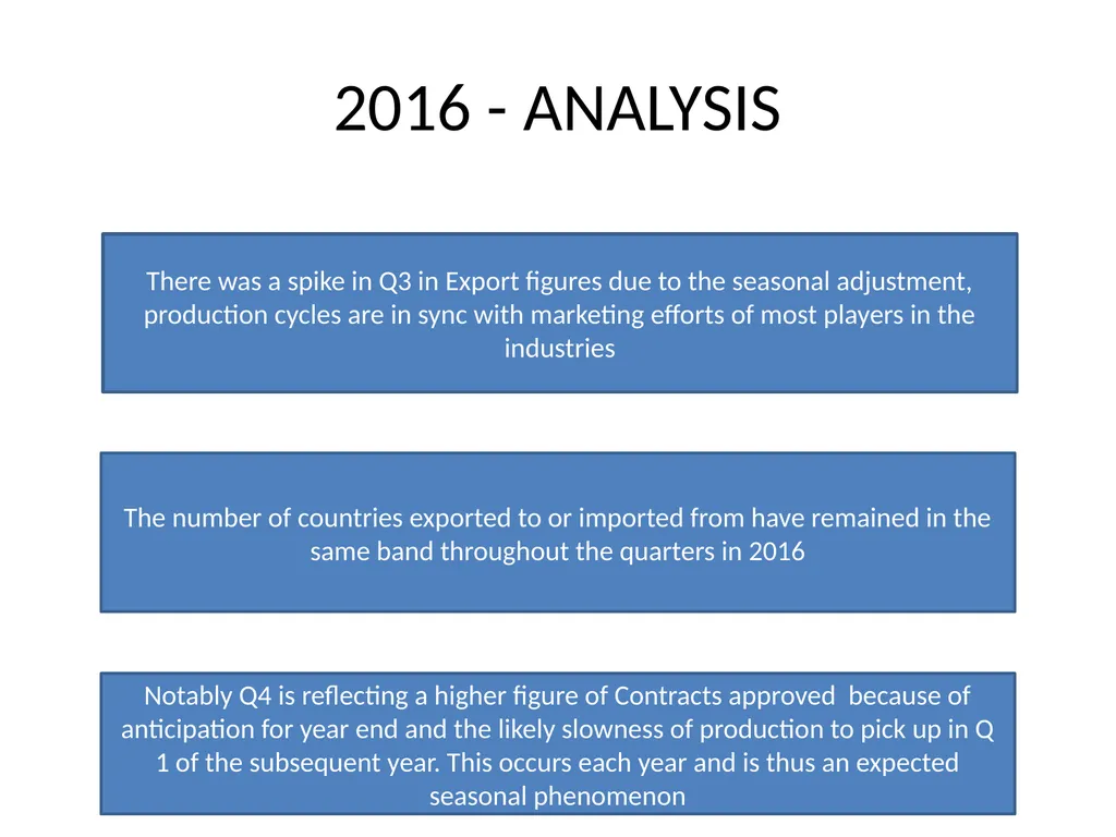 NATIONAL CONVENTIONAL ARMS CONTROL COMMITTEE - slide 30 of 39