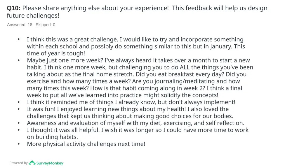 BSD Spring 2023 Challenge Summary Tuesday, May 23, - slide 9 of 10