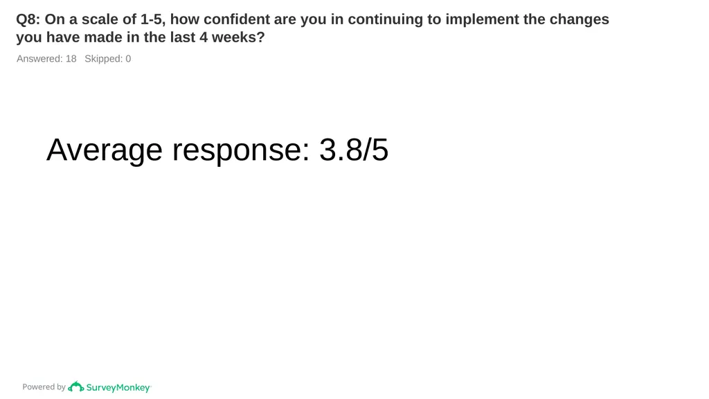 BSD Spring 2023 Challenge Summary Tuesday, May 23, - slide 7 of 10