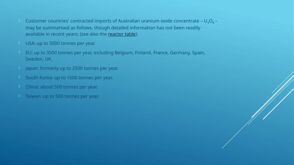 Lecture 12. Australia and Canada uranium markets - slide 26 of 26