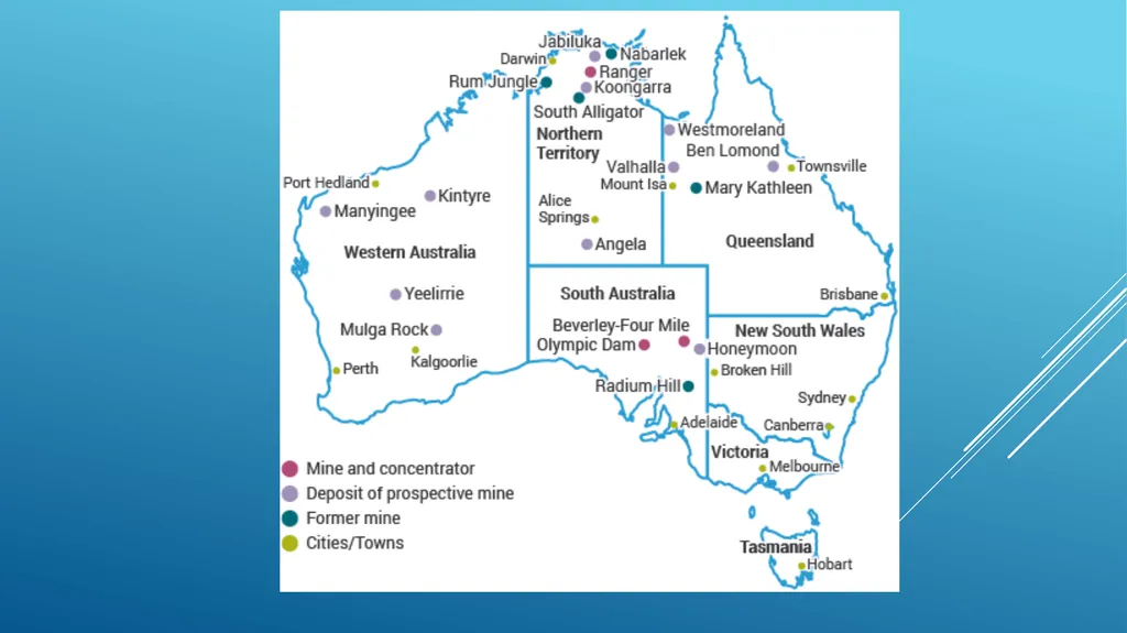 Lecture 12. Australia and Canada uranium markets - slide 22 of 26