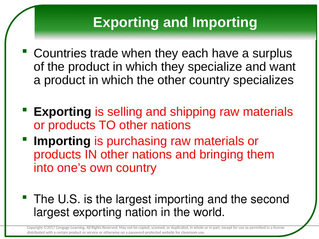 Exploring Global Business The Basis for - slide 3 of 32