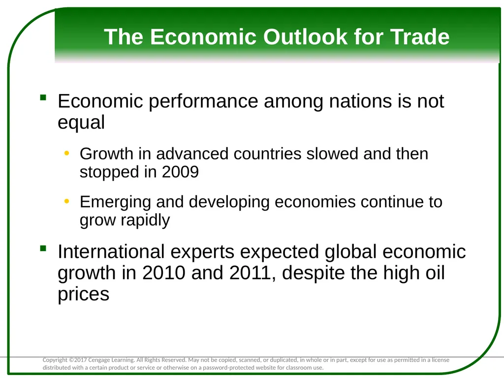 Exploring Global Business The Basis for - slide 21 of 32