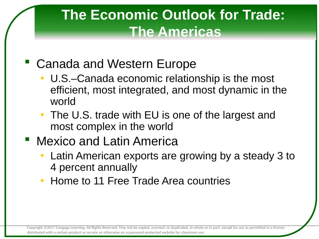 Exploring Global Business The Basis for - slide 22 of 32