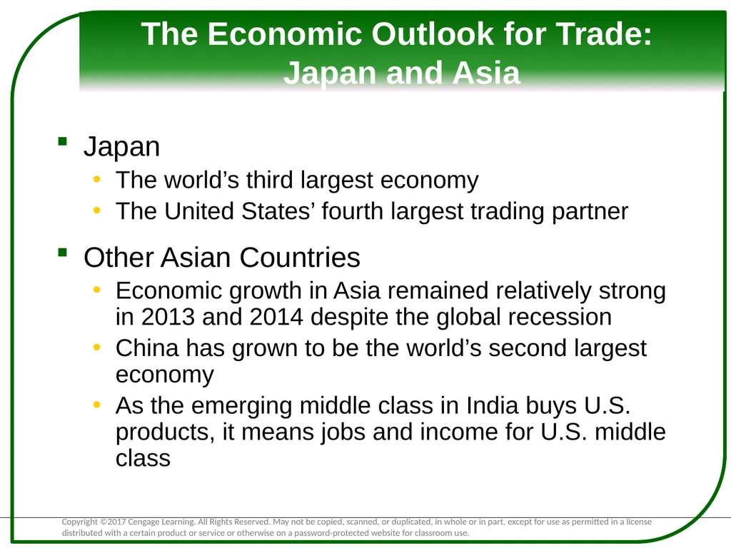 Exploring Global Business The Basis for - slide 23 of 32