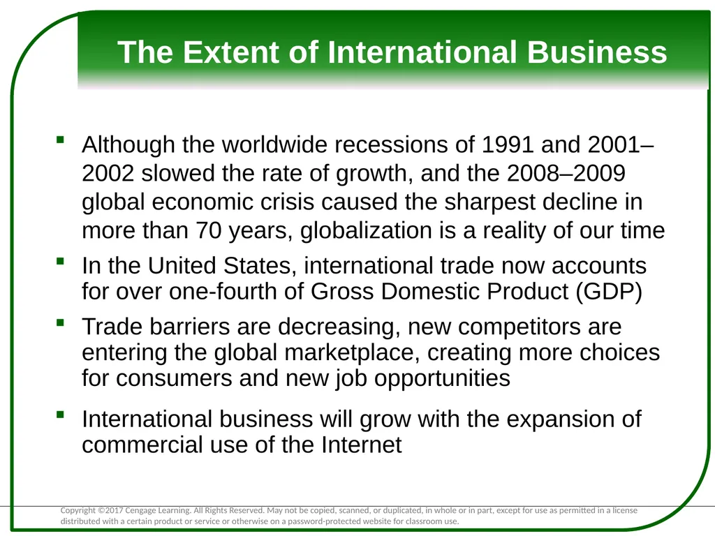 Exploring Global Business The Basis for - slide 20 of 32
