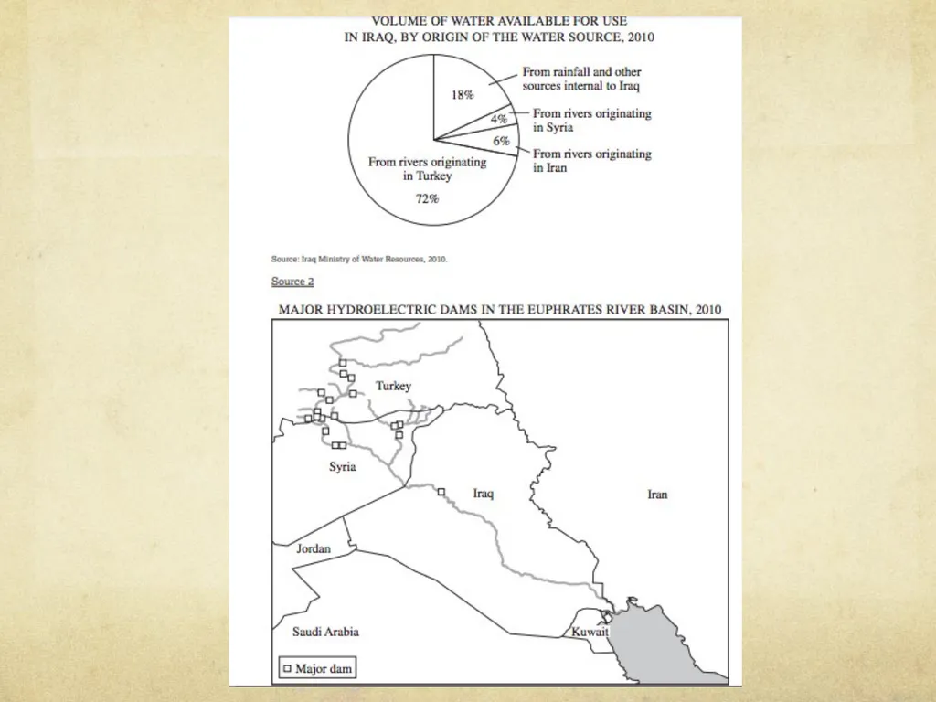 Period 6: Part 2 Accelerating Global Change and - slide 14 of 22