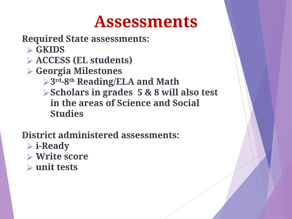 Genesis Innovation Academy Annual Title I Parent - slide 11 of 17