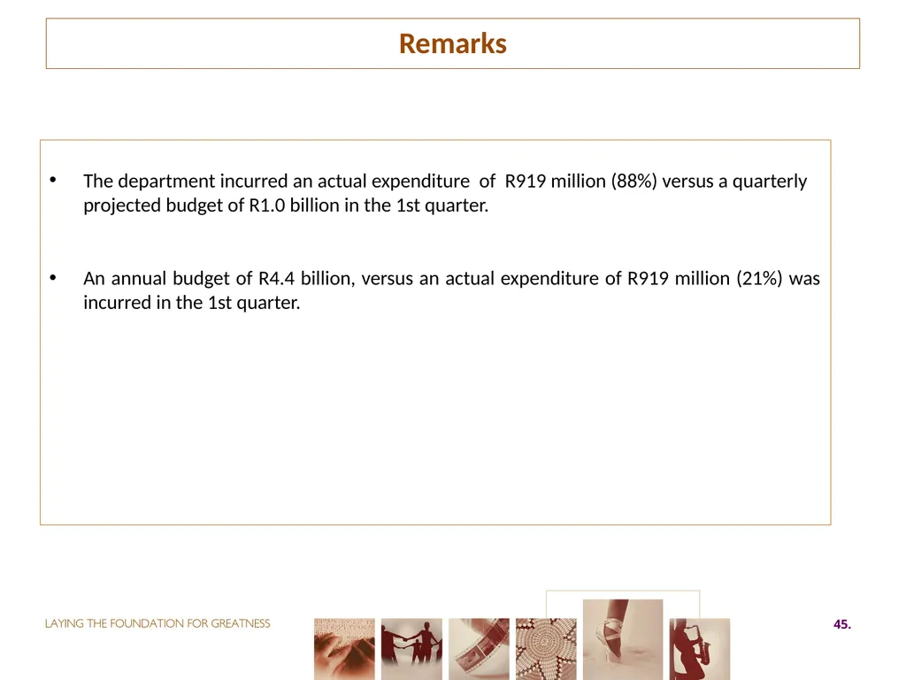 First QUARTER PERFORMANCE REPORT first quarter for - slide 45 of 48
