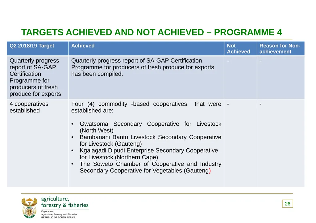 PRESENTATION TO THE PORTFOLIO COMMITTEE OF - slide 26 of 82