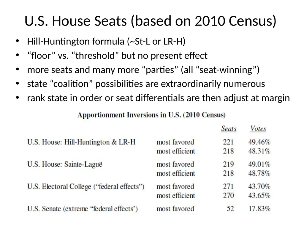 ELECTION INVERSIONS UNDER PROPORTIONAL - slide 23 of 23