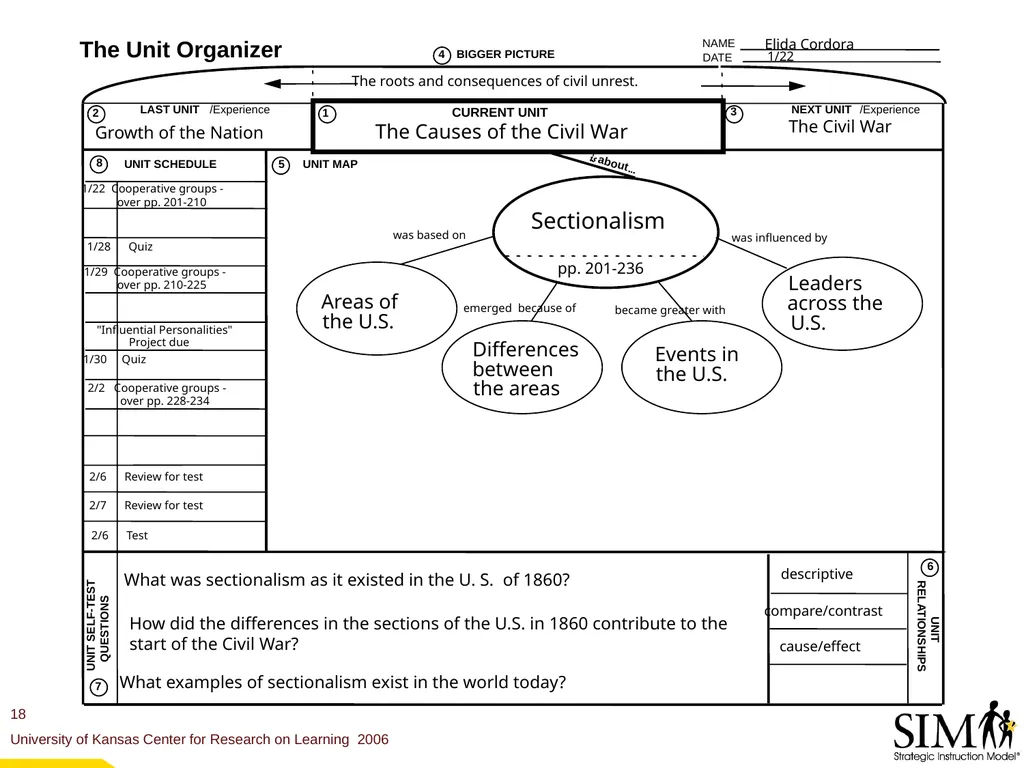 The Unit Organizer Routine The Content Enhancement - slide 18 of 56