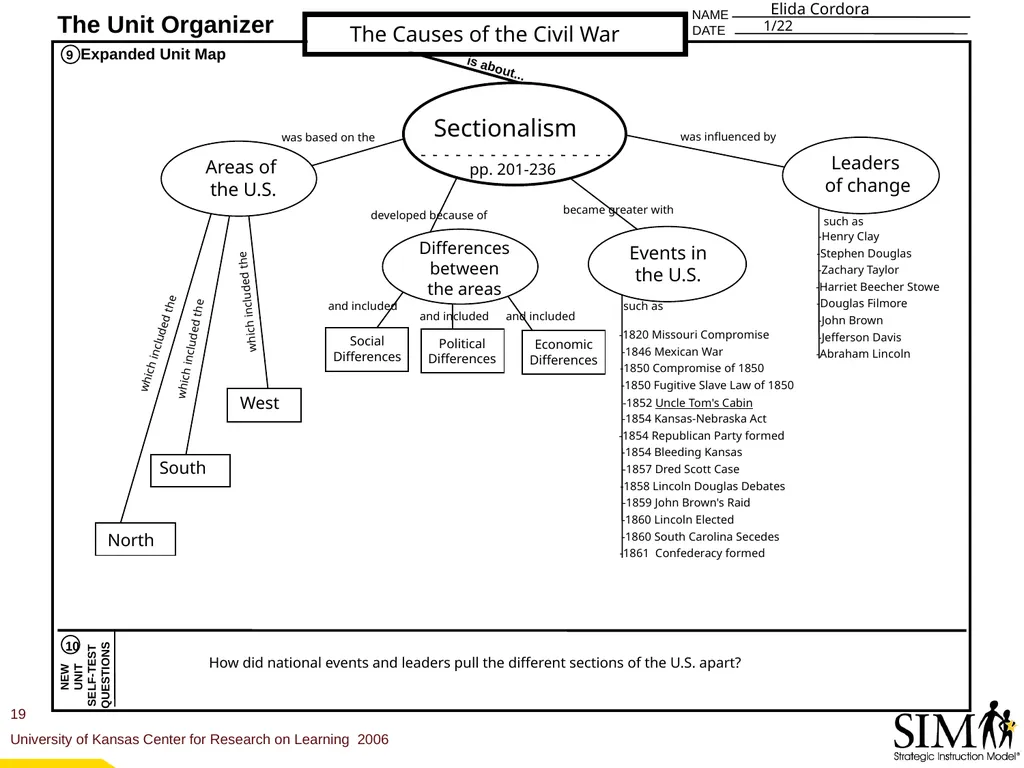 The Unit Organizer Routine The Content Enhancement - slide 19 of 56
