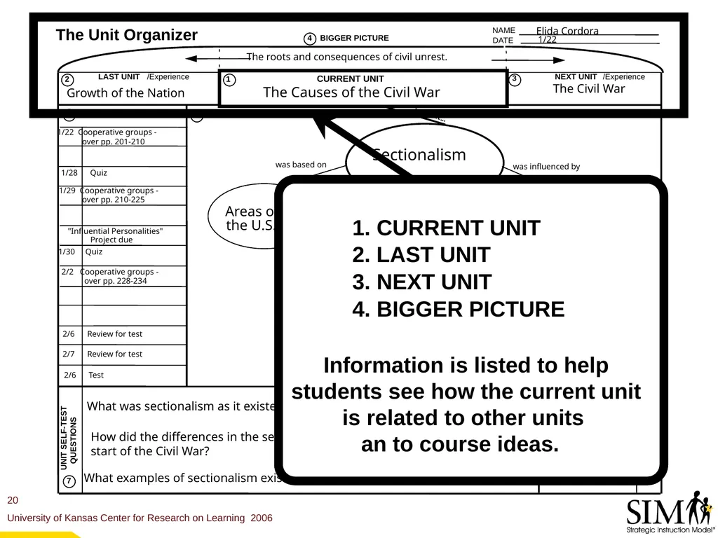 The Unit Organizer Routine The Content Enhancement - slide 20 of 56