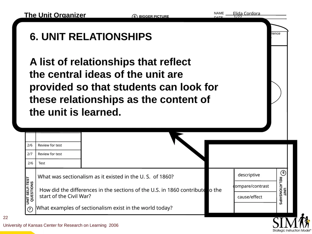 The Unit Organizer Routine The Content Enhancement - slide 22 of 56