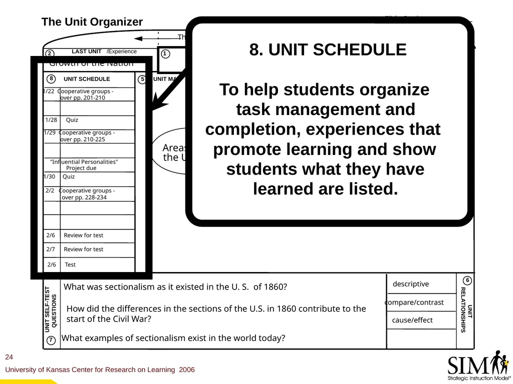 The Unit Organizer Routine The Content Enhancement - slide 24 of 56