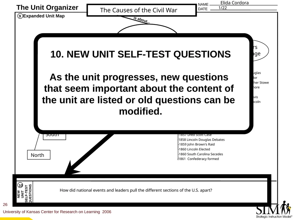 The Unit Organizer Routine The Content Enhancement - slide 26 of 56