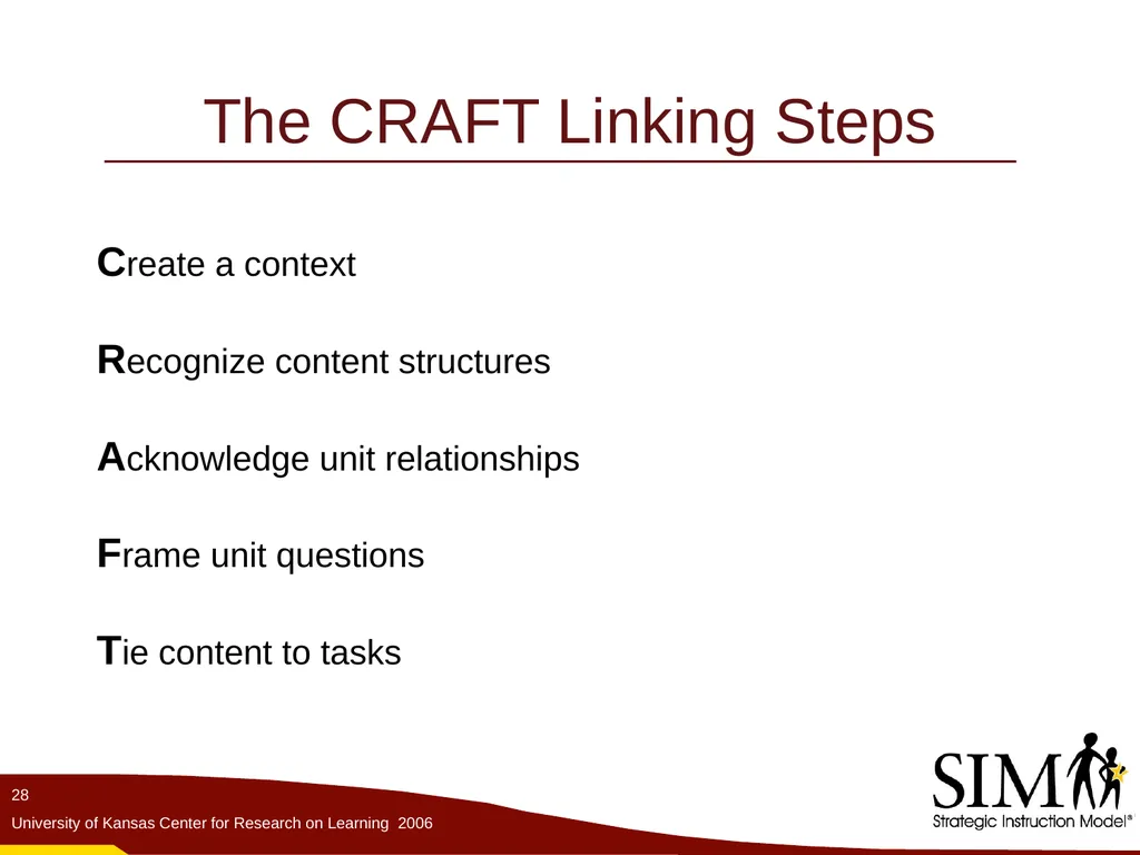 The Unit Organizer Routine The Content Enhancement - slide 28 of 56