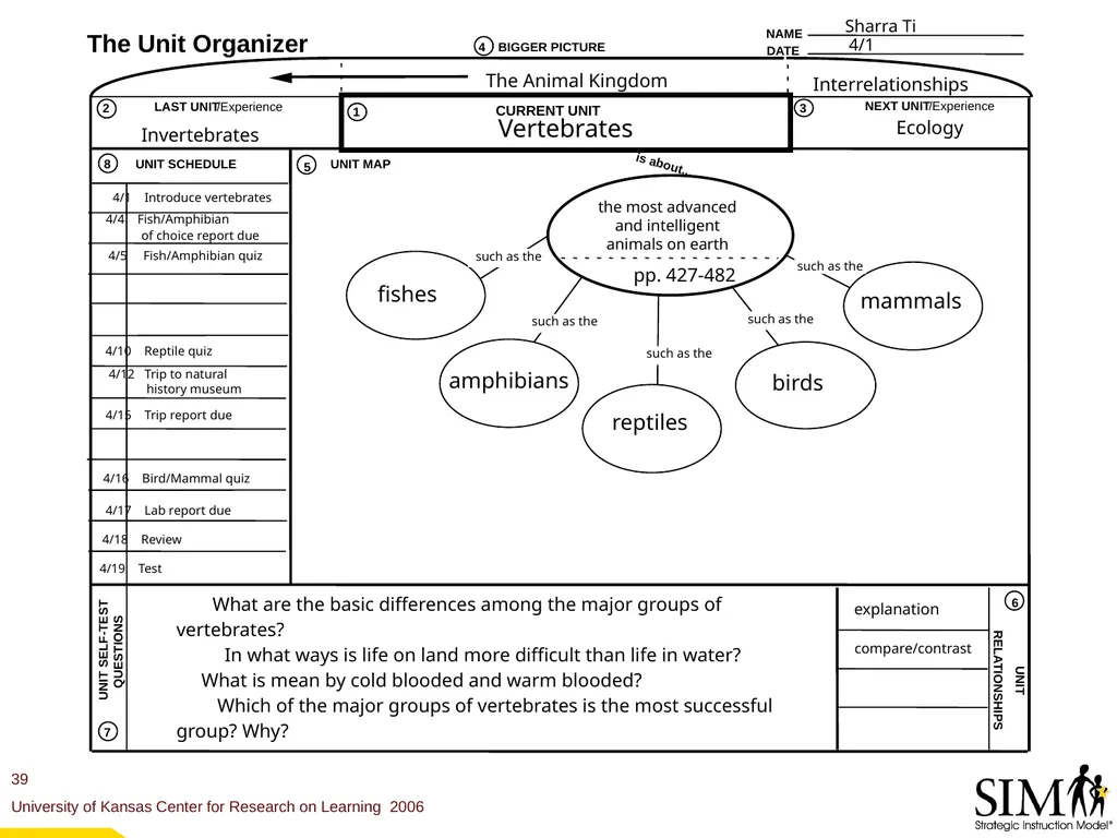 The Unit Organizer Routine The Content Enhancement - slide 39 of 56