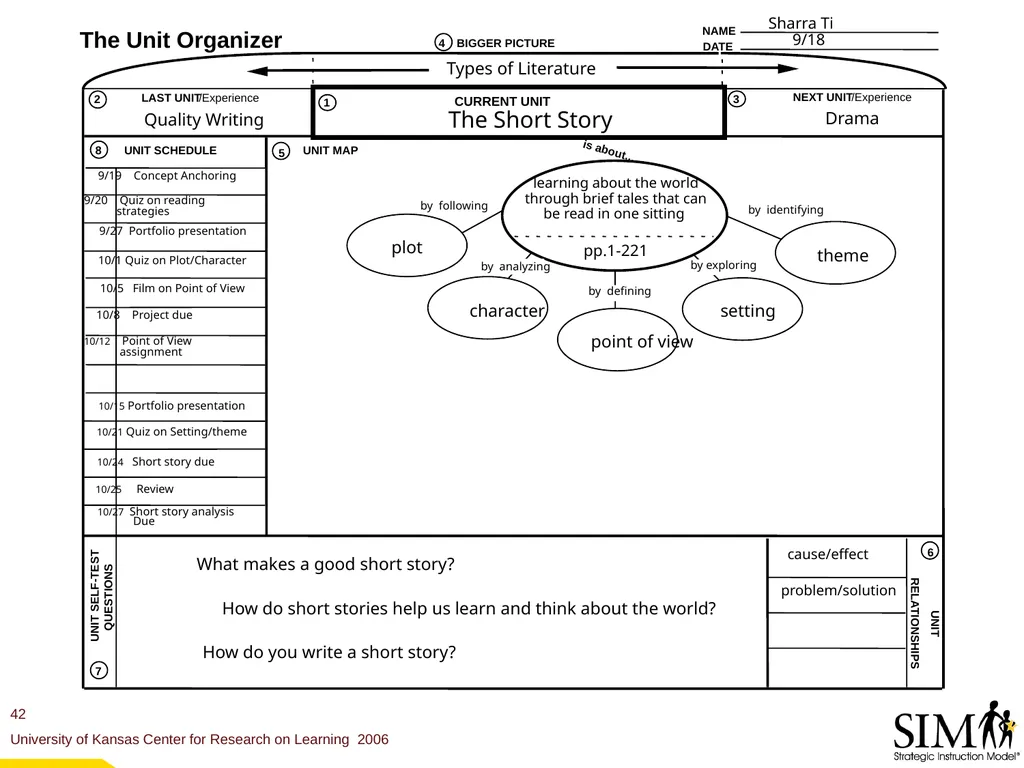 The Unit Organizer Routine The Content Enhancement - slide 42 of 56