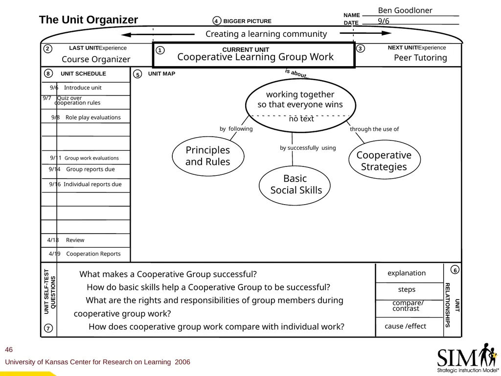 The Unit Organizer Routine The Content Enhancement - slide 46 of 56
