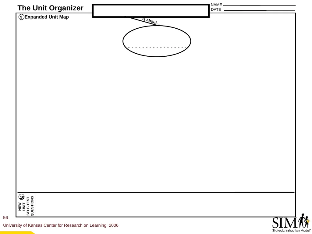 The Unit Organizer Routine The Content Enhancement - slide 56 of 56