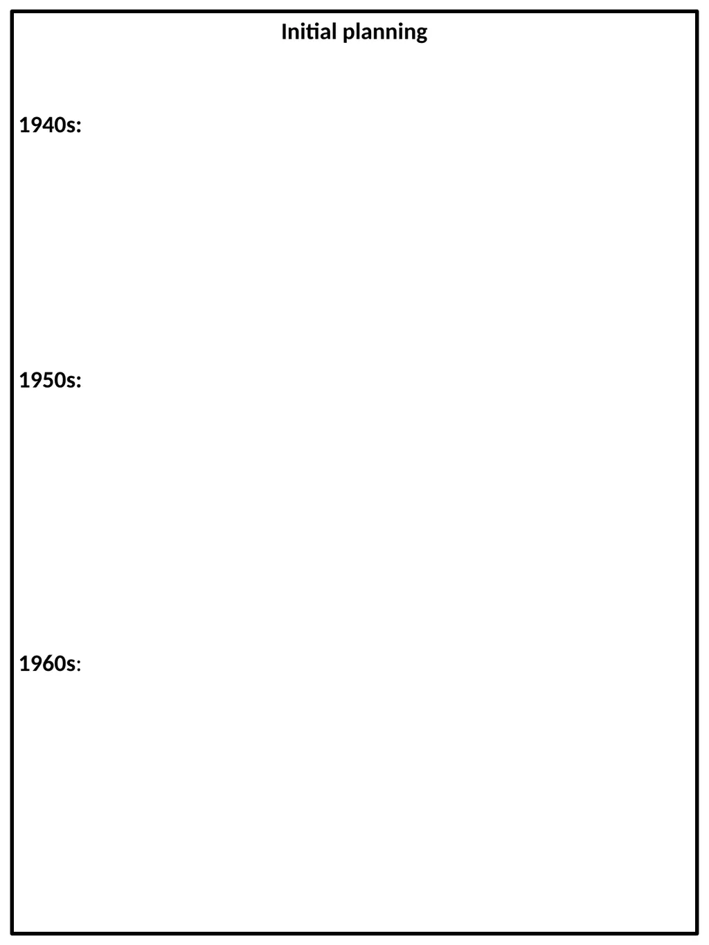 AQA A Level History 7042, Paper 3 Historical - slide 7 of 29