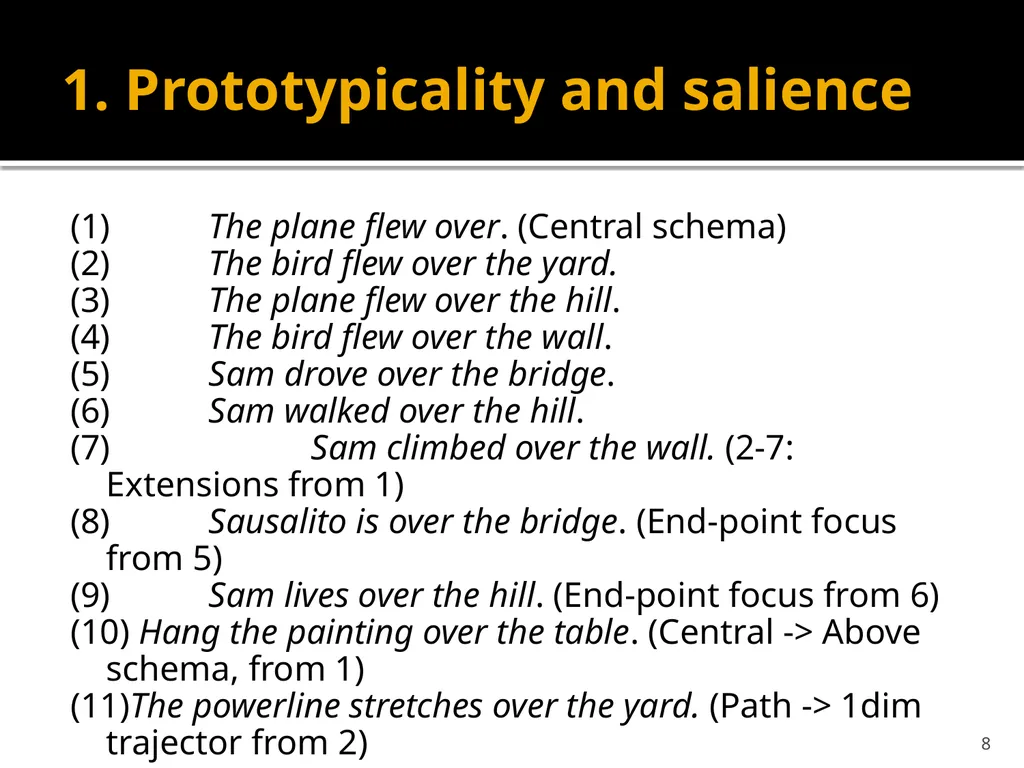Semantics and Lexicology SVEM21 6. Cognitive - slide 8 of 32