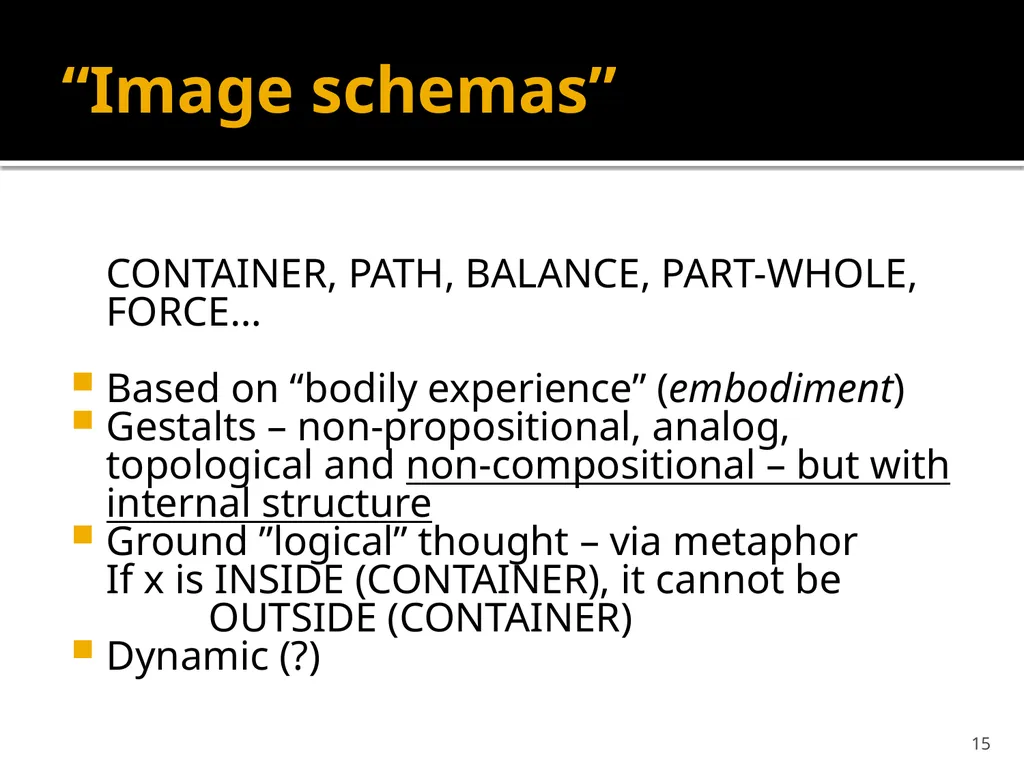 Semantics and Lexicology SVEM21 6. Cognitive - slide 15 of 32