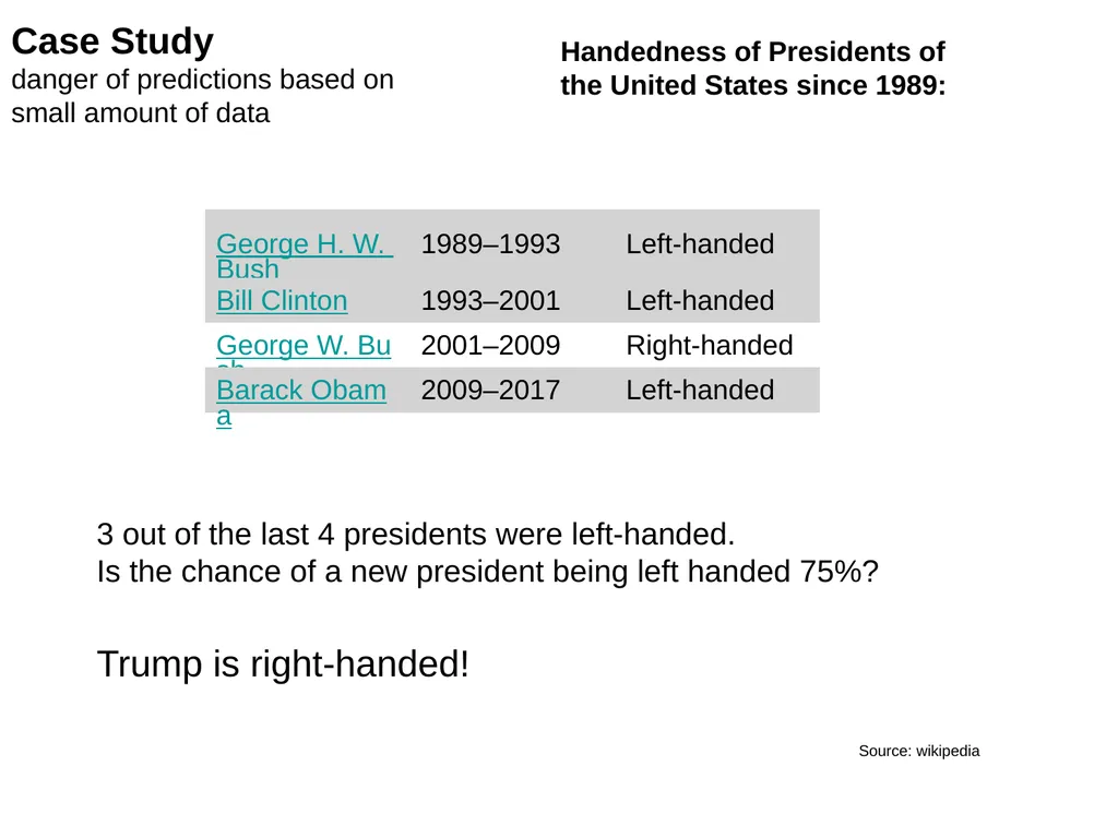 Chapter 4: Probability (Ross’s Introductory - slide 12 of 24