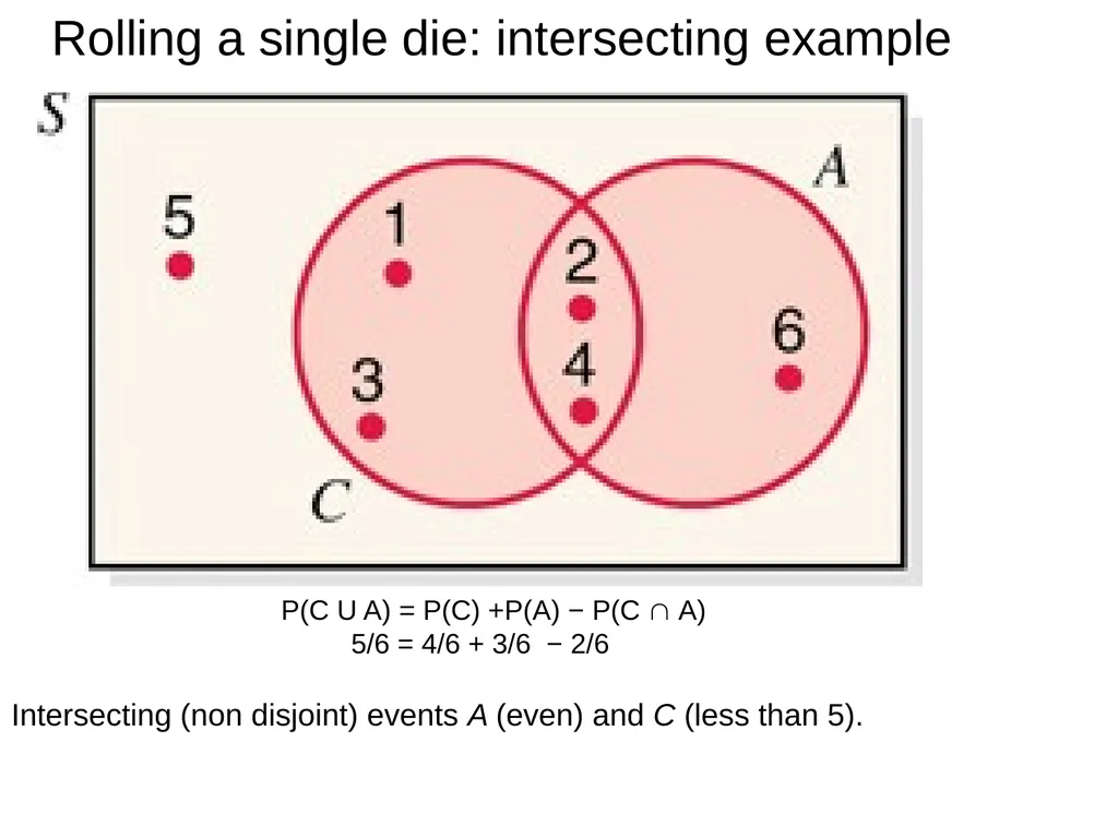 Chapter 4: Probability (Ross’s Introductory - slide 16 of 24