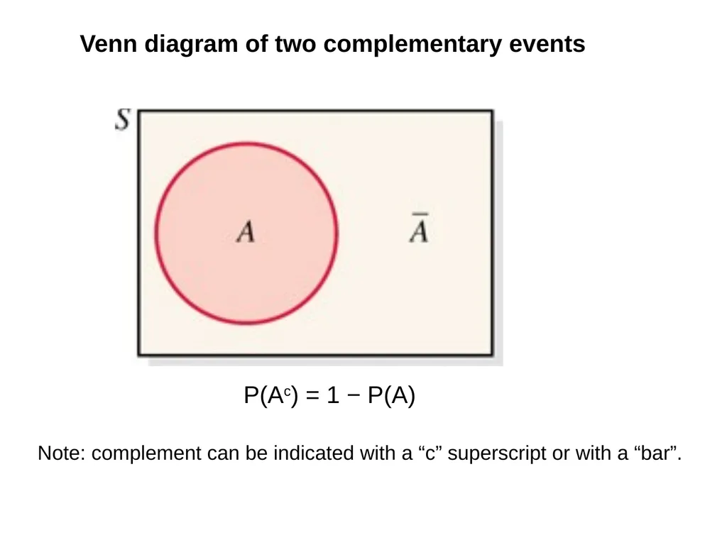 Chapter 4: Probability (Ross’s Introductory - slide 17 of 24