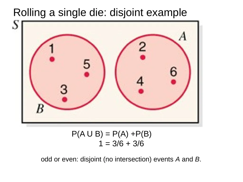 Chapter 4: Probability (Ross’s Introductory - slide 14 of 24
