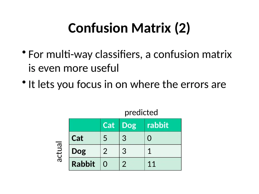 Machine Learning: Methodology Chapter 18.1-18.3 - slide 18 of 29