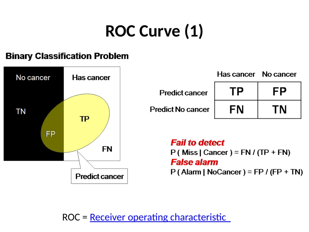 Machine Learning: Methodology Chapter 18.1-18.3 - slide 25 of 29