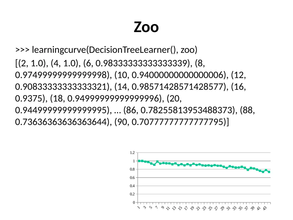 Machine Learning: Methodology Chapter 18.1-18.3 - slide 13 of 29