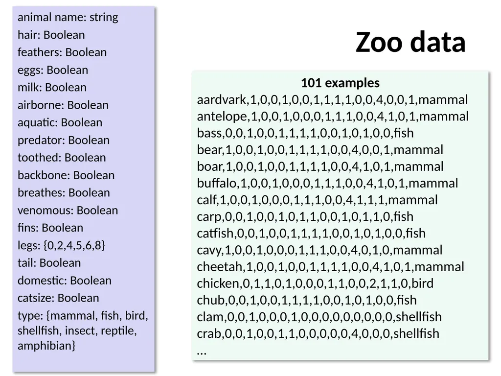 Machine Learning: Methodology Chapter 18.1-18.3 - slide 4 of 29
