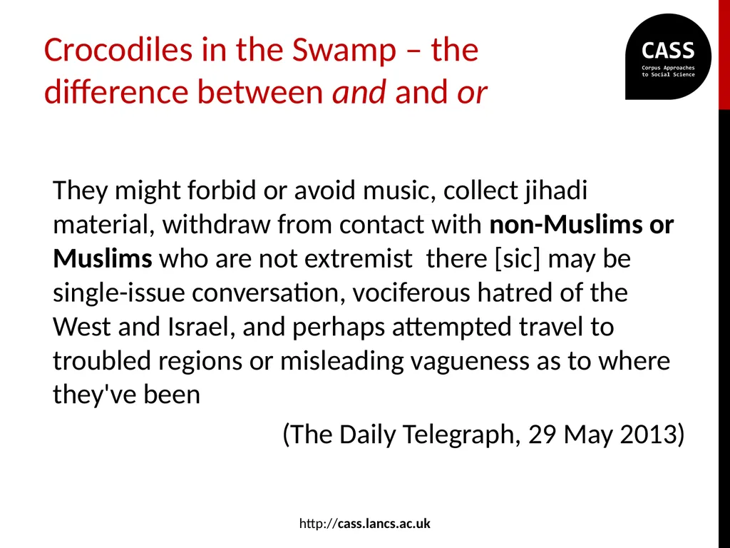 Representations of Muslim people and Islam in the - slide 22 of 25