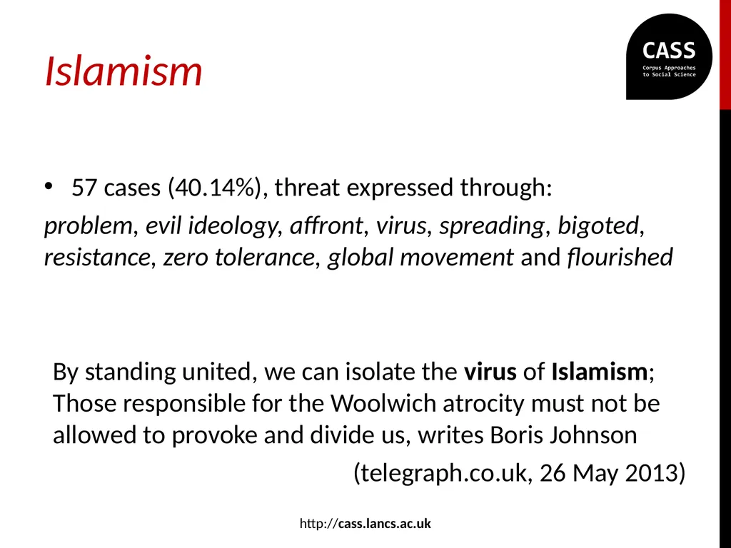 Representations of Muslim people and Islam in the - slide 12 of 25