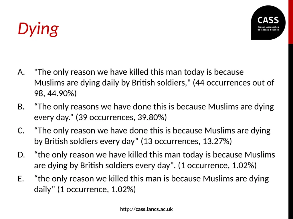 Representations of Muslim people and Islam in the - slide 19 of 25