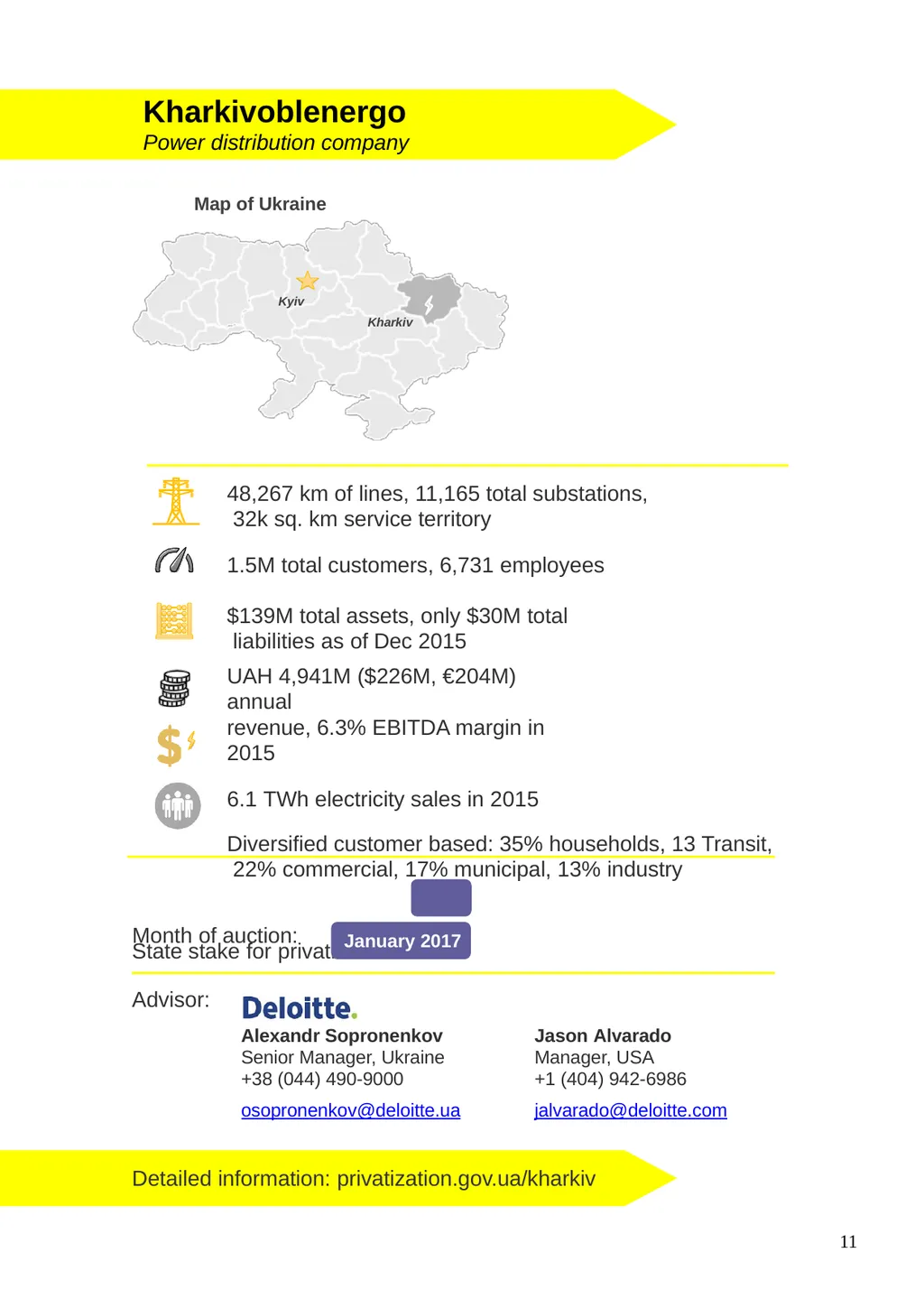 PRIVATIZATION IN UKRAINE 2017 your great - slide 11 of 34