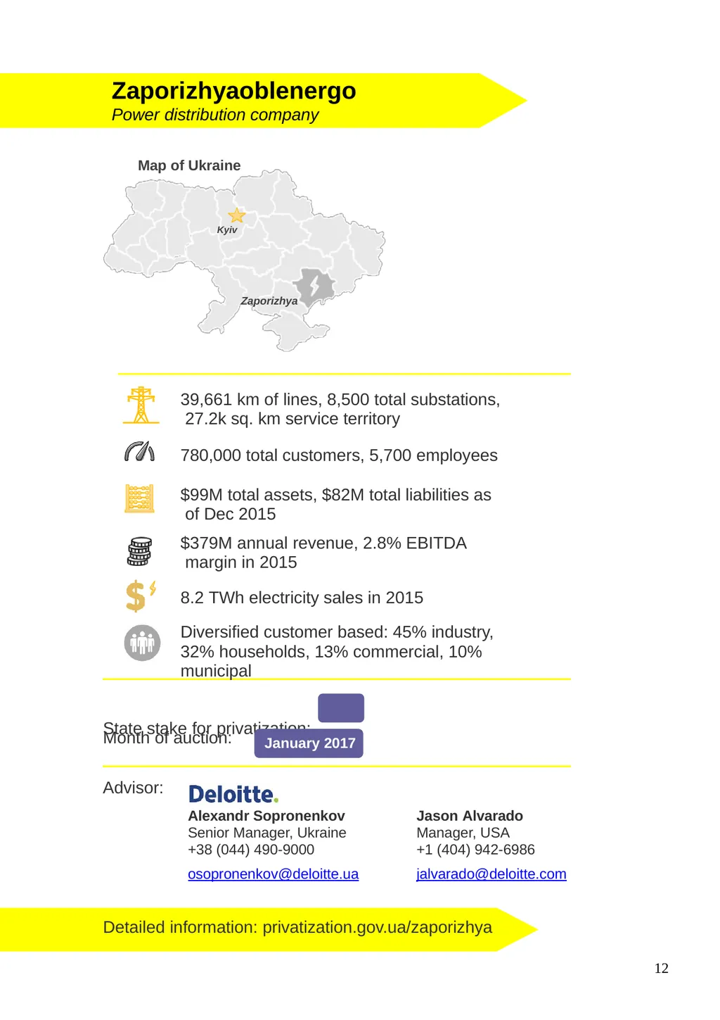 PRIVATIZATION IN UKRAINE 2017 your great - slide 12 of 34