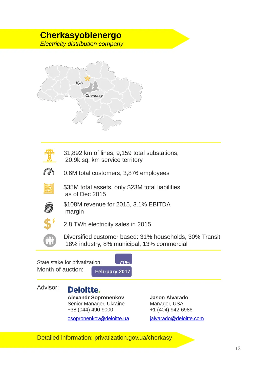 PRIVATIZATION IN UKRAINE 2017 your great - slide 13 of 34