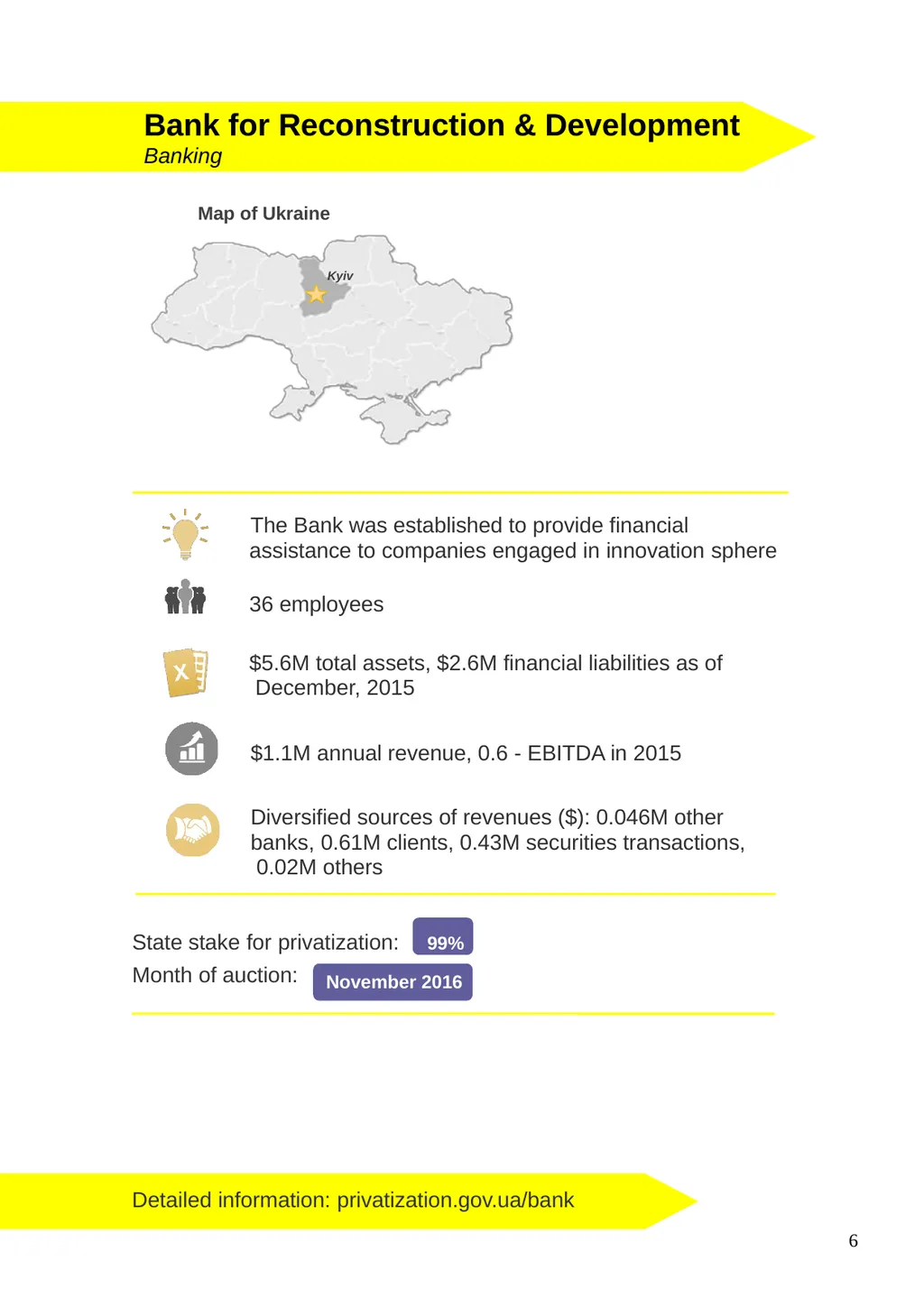 PRIVATIZATION IN UKRAINE 2017 your great - slide 6 of 34