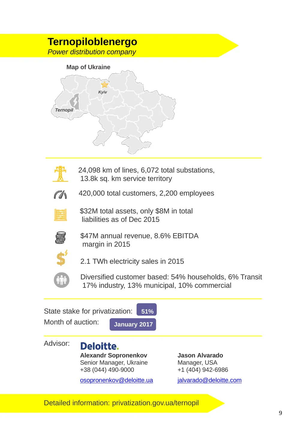 PRIVATIZATION IN UKRAINE 2017 your great - slide 9 of 34