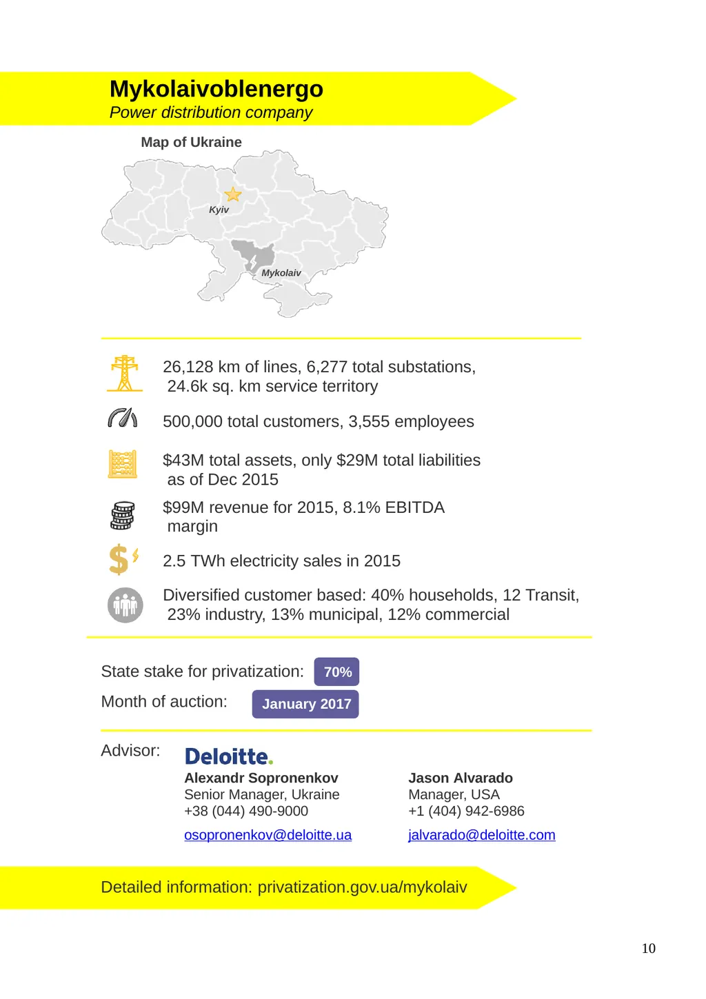 PRIVATIZATION IN UKRAINE 2017 your great - slide 10 of 34